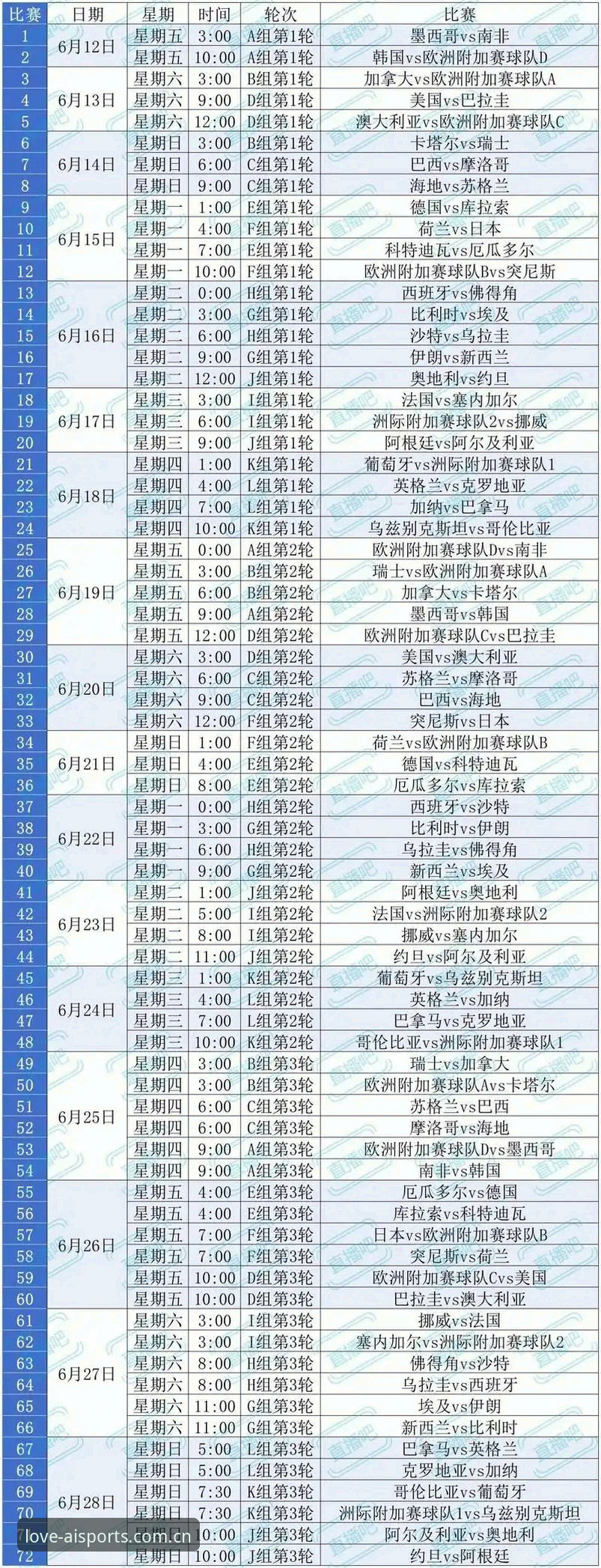 爱体育平台观赛指南：解读世界杯签证危机与观赛体验